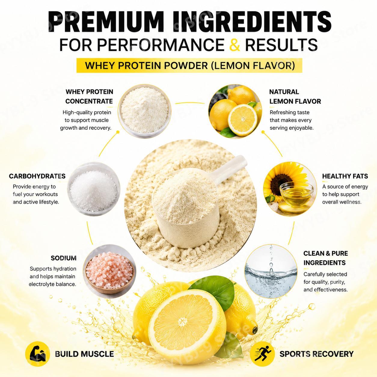 Протеиновый порошок NurtureNov – обзор и цена Fitness Nutrition Protein