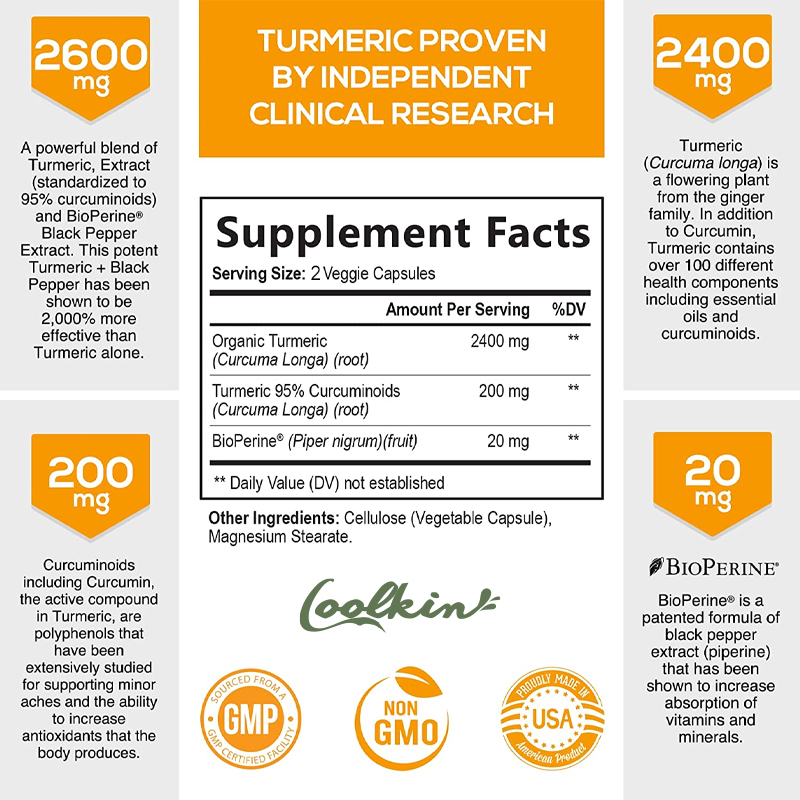 Куркуминовые капсулы, натураль – обзор и цена Turmeric Curcumin Capsule