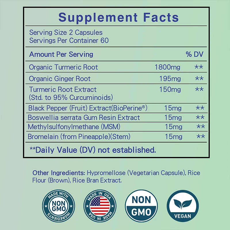 Куркума + корень имбиря — спос – обзор и цена Turmeric Curcumin Capsule