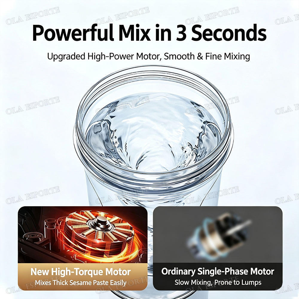 Новый электрический шейкер для – обзор и цена Protein Shaker Bottle